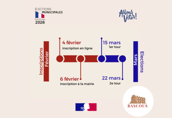 Etes-vous inscrit sur les listes électorales ?